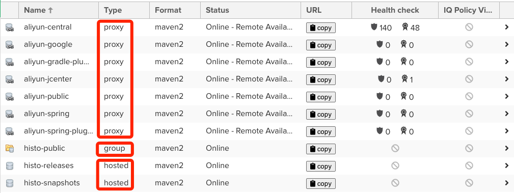 Nexus Repository
